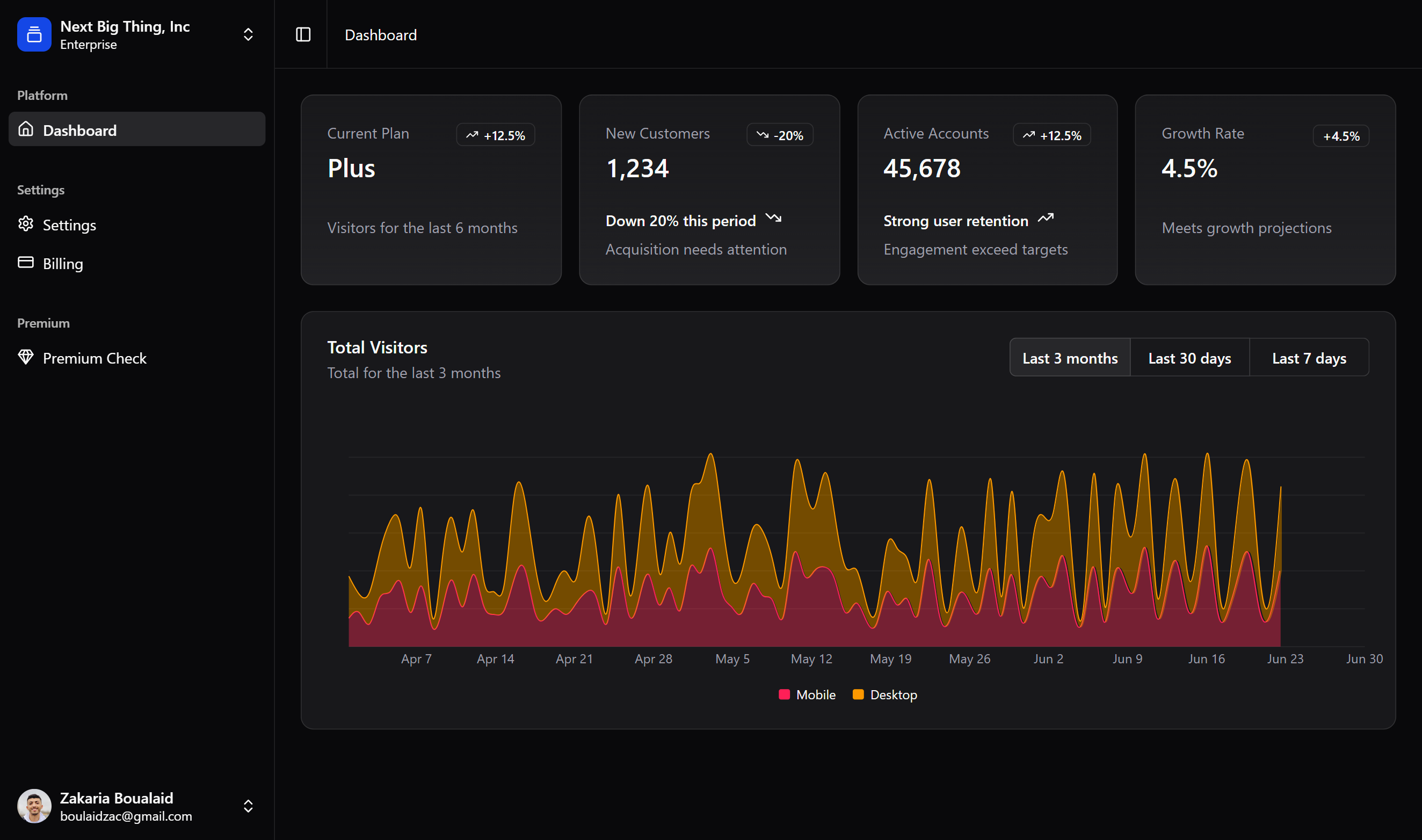 SvelteBolt Dashboard - Dark Mode
