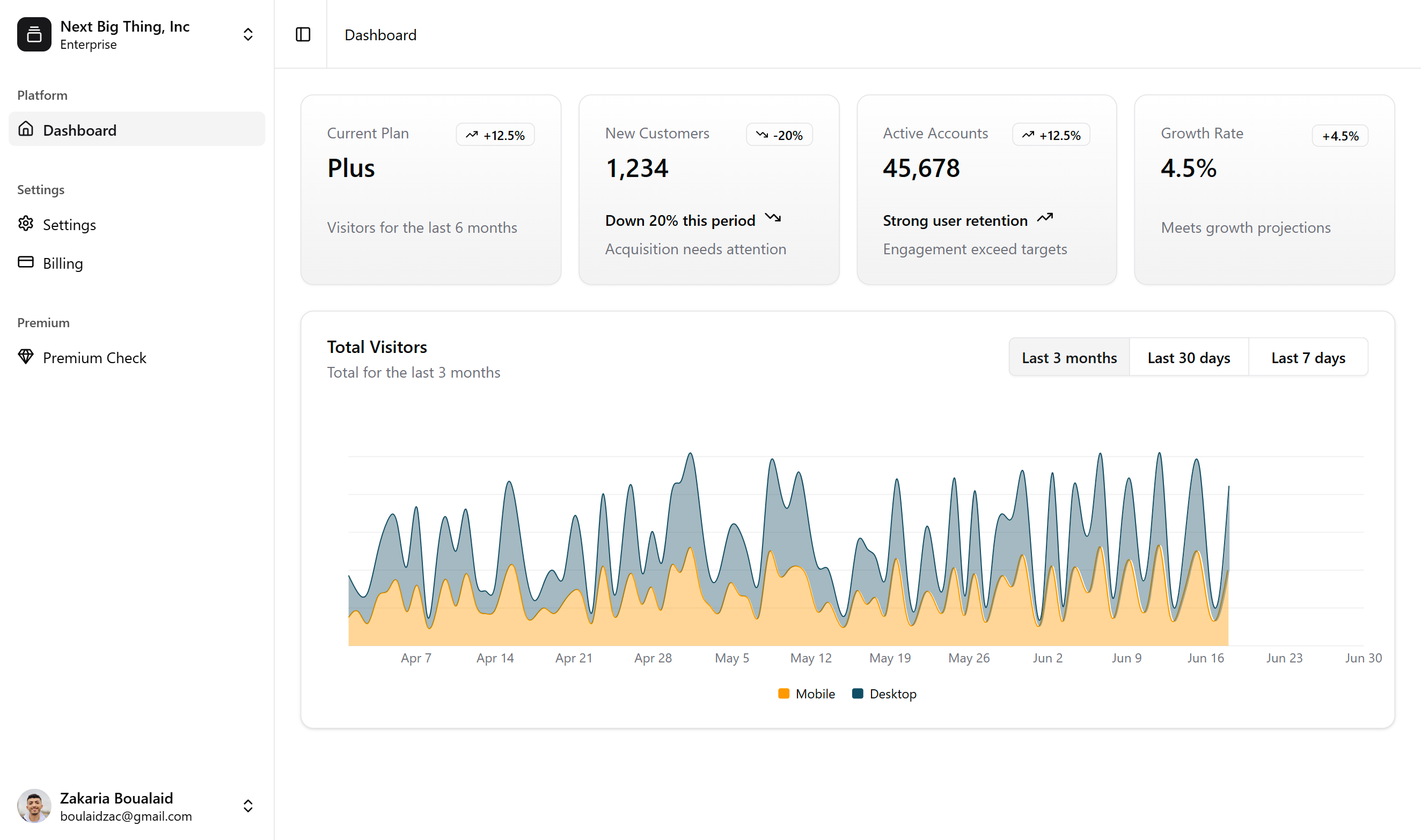 SvelteBolt Dashboard - Light Mode